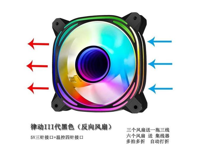 电脑散热器与内部硬件细节