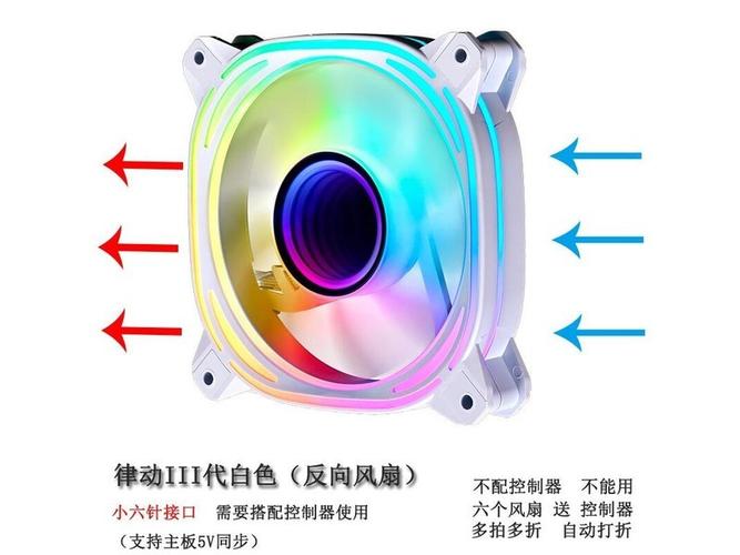 顾致 nfcnj5i4jyP 律动III代白评测：ARGB 反向小六针接口的装机适配方案