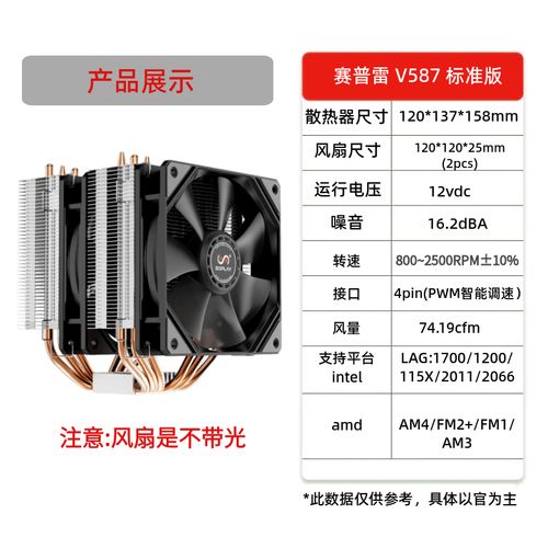 电脑装机与购买建议场景