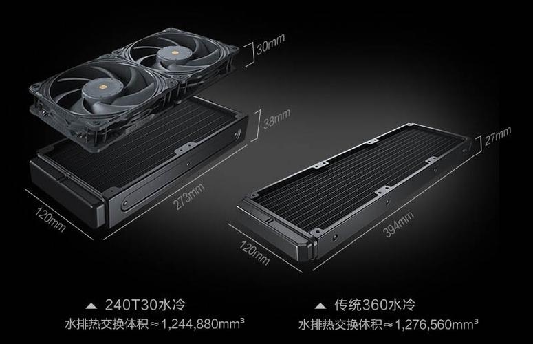 高性能台式机散热