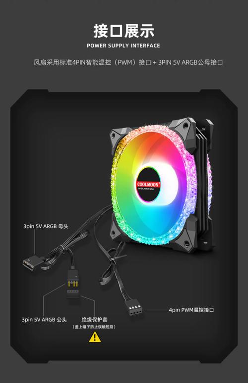 电脑主机内部硬件细节