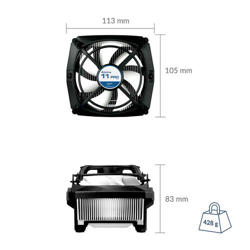 性能测试与电脑硬件工作场景