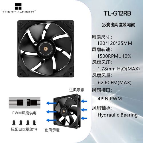 电脑散热与风扇细节