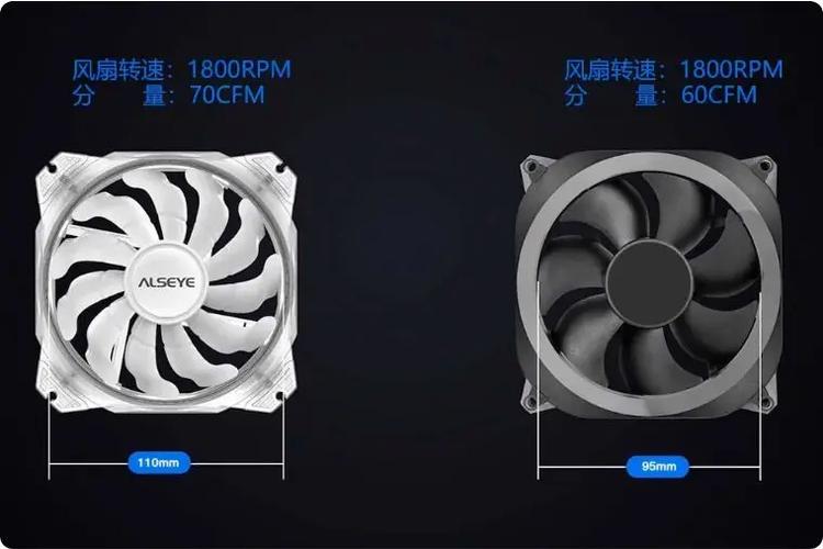 机箱内部风道与硬件布局