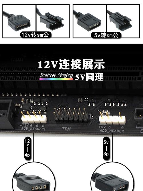 电子设备与散热环境