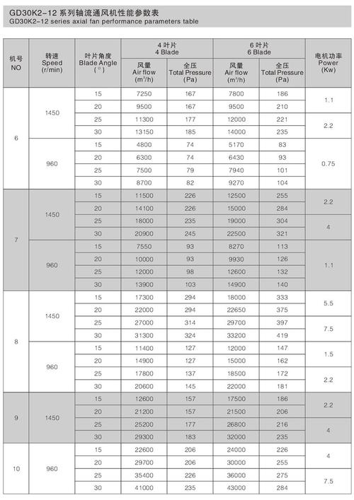 loving cool GD-2-CN30 评测：30克超轻空冷导热材料，低价位入门散热新选择
