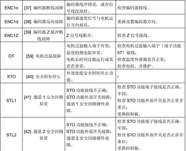 电脑零部件与装机场景