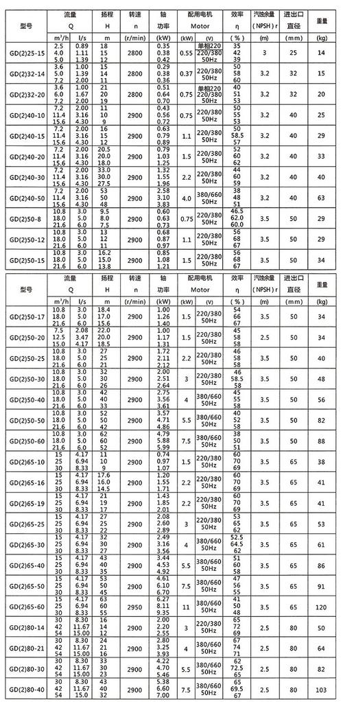 科技产品的极简外观展示