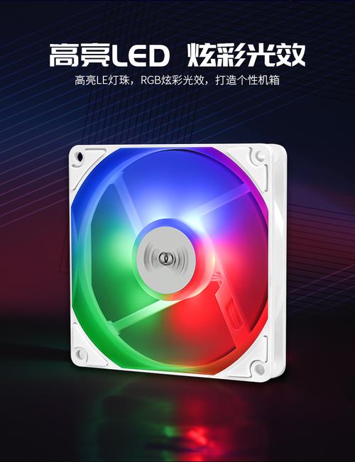 电脑硬件性能与散热测试场景