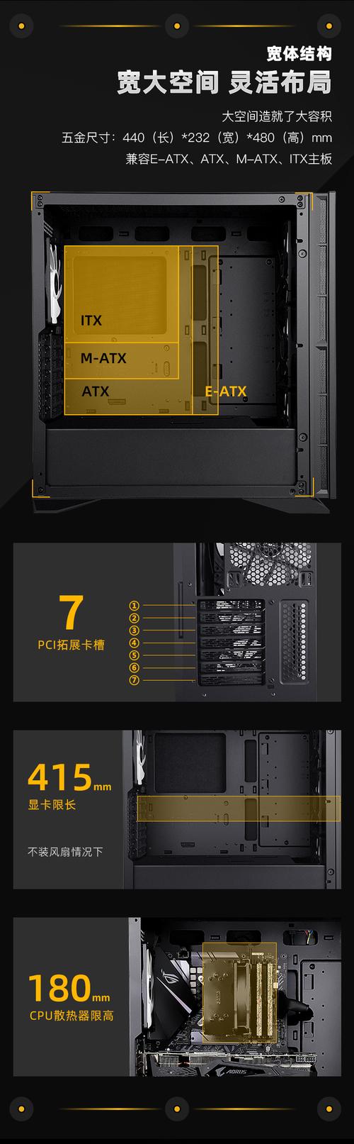 电脑装机与硬件选购场景