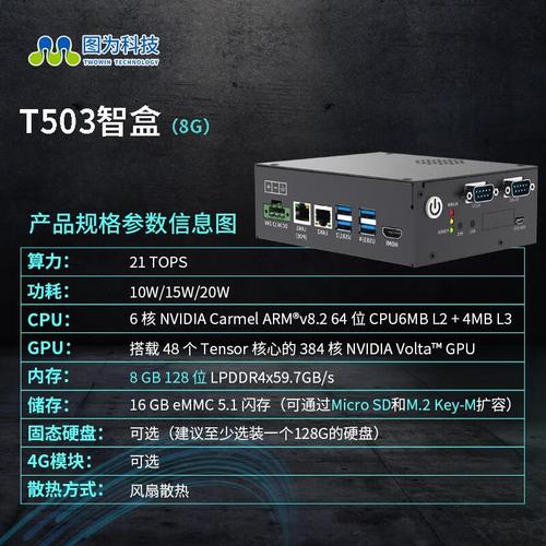 图为智盒 Jetson TX2_NX 评测：59×39×17mm 迷你风冷，面向嵌入式场景的高适配散热方案