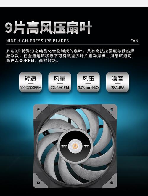 电脑散热与风道示意