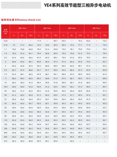 电脑存储硬件测试场景
