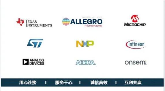 硬盘购买与存储方案选择