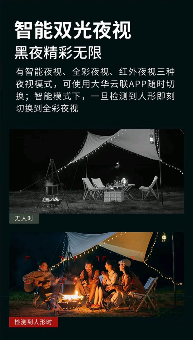 科技产品选购与评测场景