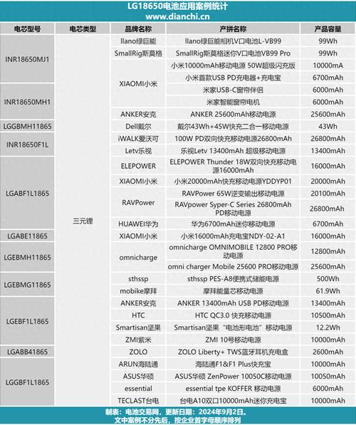 lgyp st4000nm0035 深度评测:7200rpm 企业级 SATA 硬盘的稳定取向
