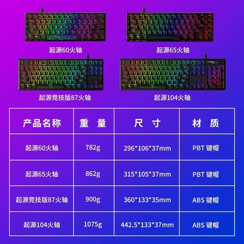 电脑桌面与外设连接环境