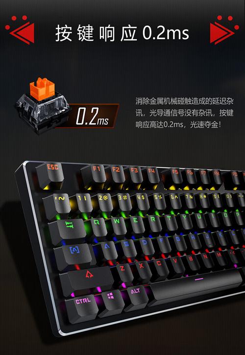 桌面外设与预算对比场景