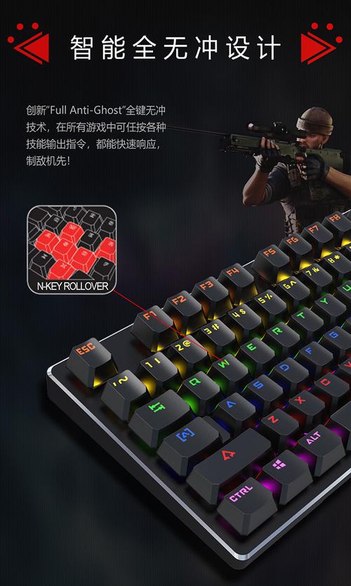 科技产品与价格分析主题图片