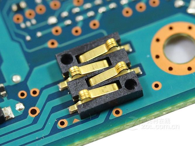 硬件产品与技术组件