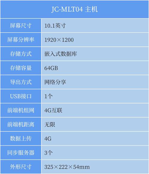服务器机箱与散热风道