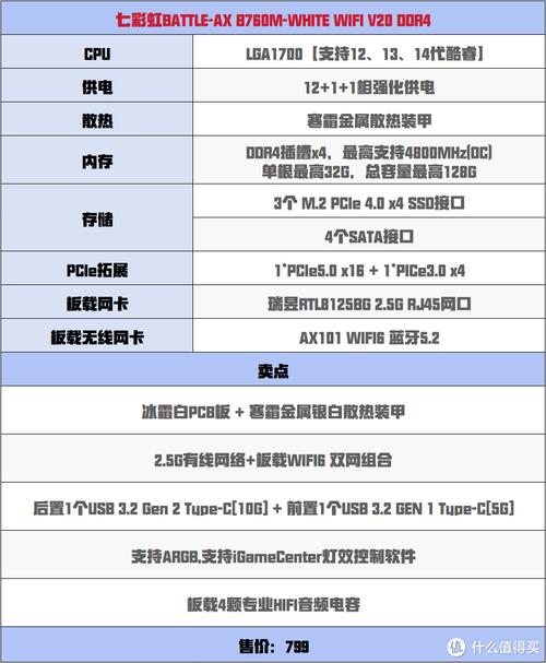 主流电脑整机装机效果