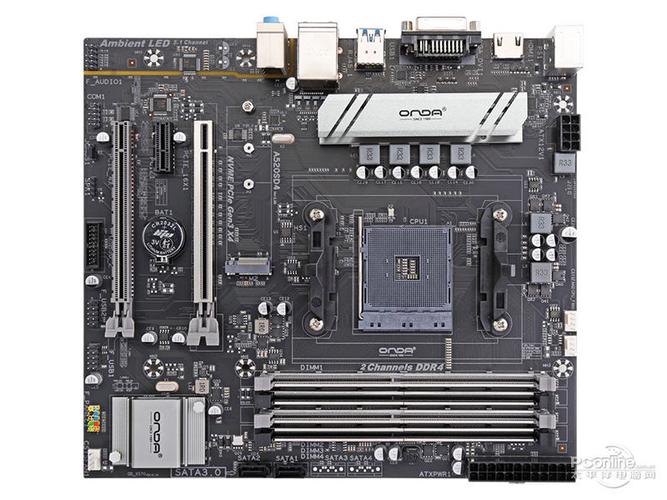 电脑配件选购与装机场景