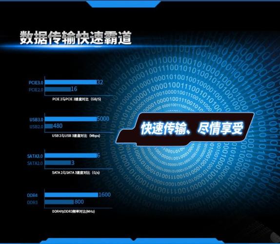 电脑主机与购买决策场景