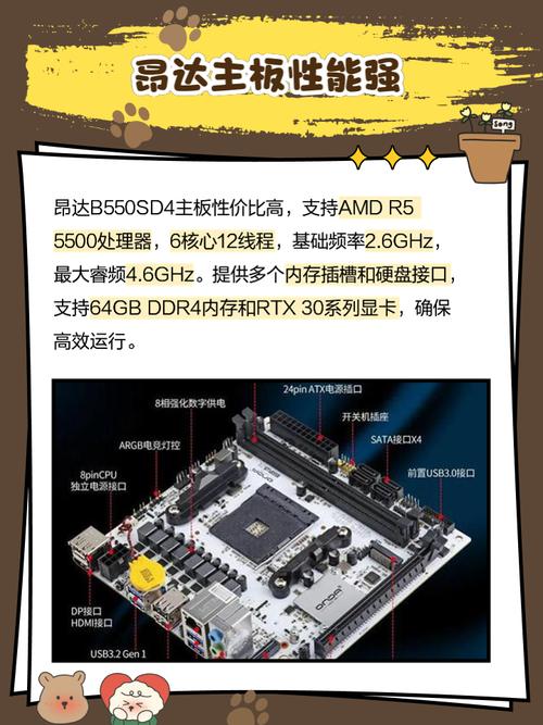 科技感电路板与电子元件特写