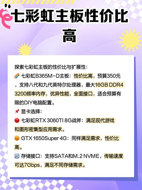 主板供电与散热细节