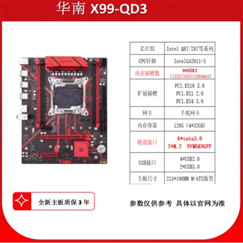 服务器与计算平台硬件环境