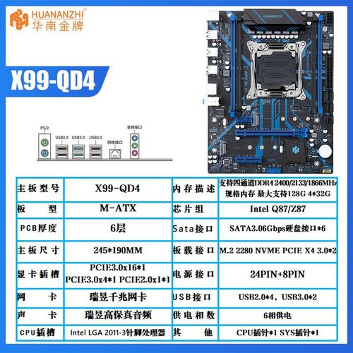 电脑组装与评测环境