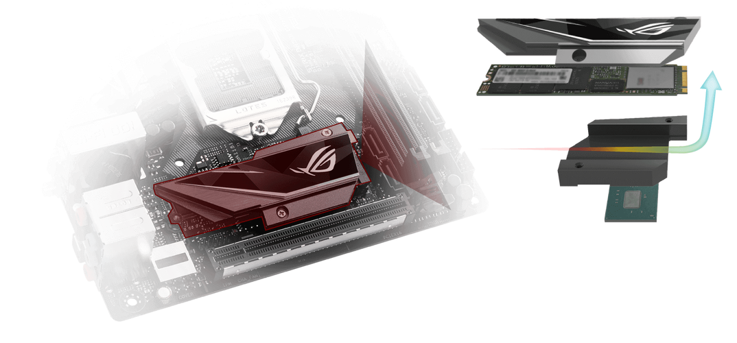 购买电脑硬件与装机选择