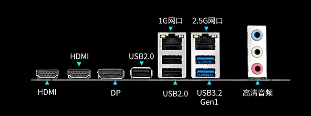 电脑主机内部硬件与主板接口