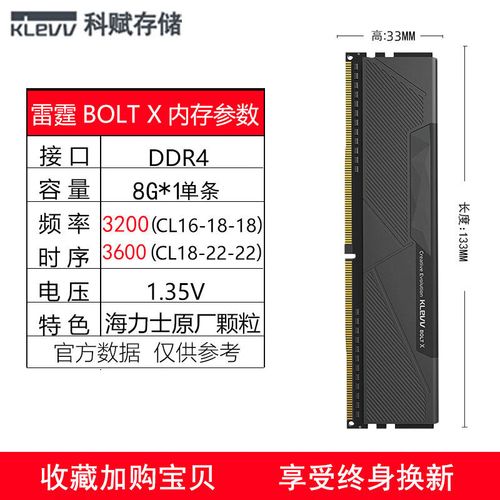 硬件价格与价值分析