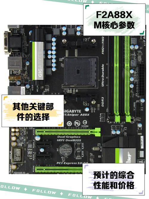 桌面电脑与显示器性能使用场景