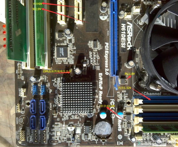 电脑装机内部结构