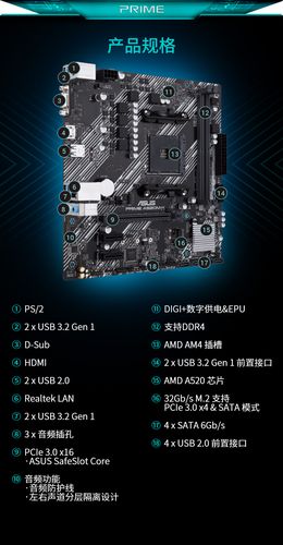 桌面电脑装机与购买建议场景