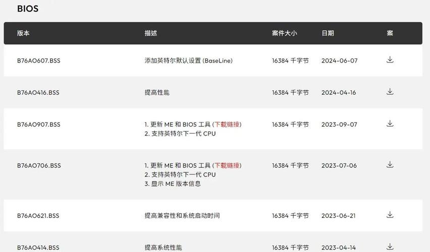 桌面电脑与办公环境