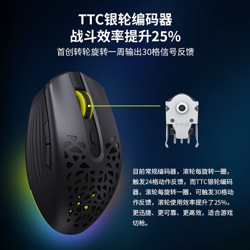 电脑与外设性能工作场景