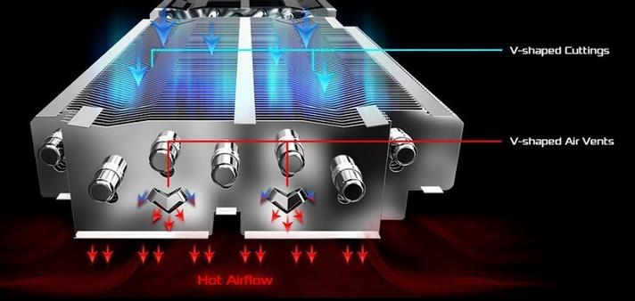 硬件性能测试场景