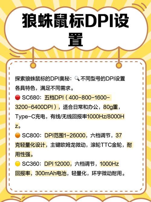 科技设备工作状态与桌面环境