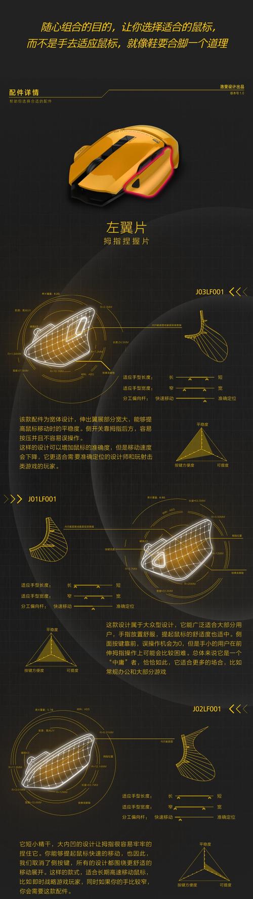 贝戋马户007 坐骑有线游戏鼠标评测:8200dpi 模组化设计与 30G 加速度的实战表现