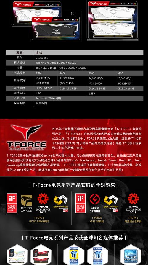 电脑硬件与键盘桌面场景