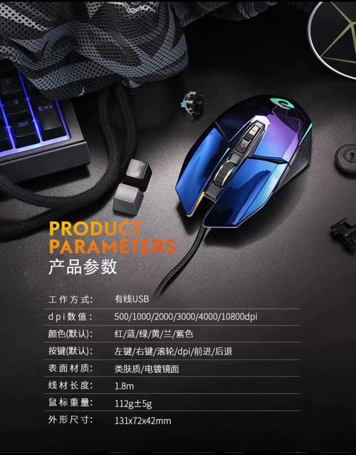 电竞外设与桌面环境