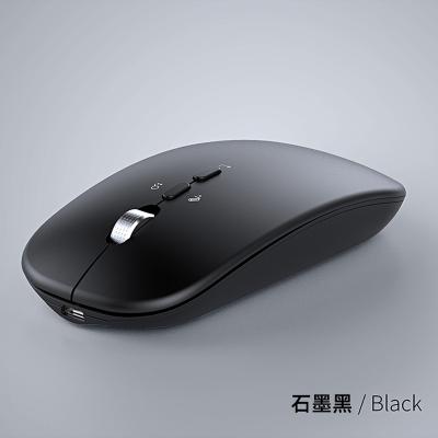 电脑外设与鼠标的规格展示场景