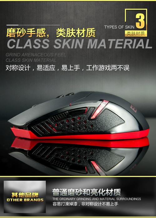 键盘和鼠标的桌面硬件环境