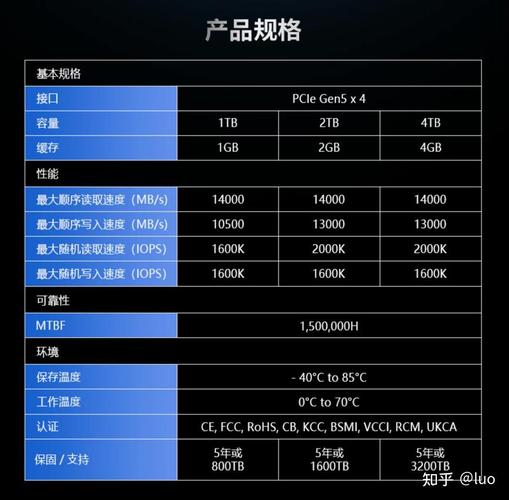 电脑硬件与价格分析场景