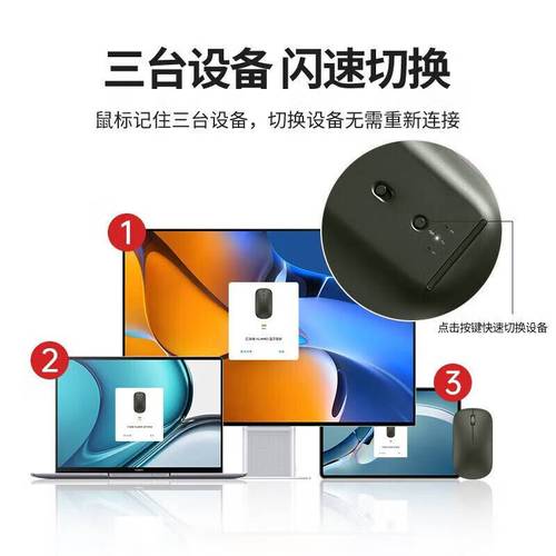 办公电脑上使用无线鼠标的场景