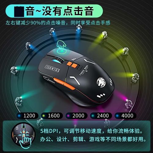 电脑外设细节特写